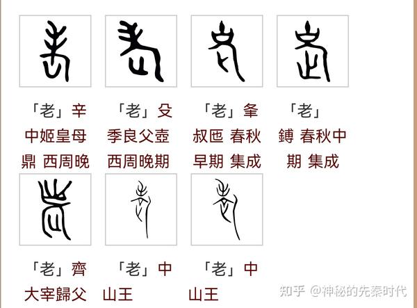 古文字研究 的想法: “考”和“老”字有何渊源? | #中国汉字的魅力 #甲骨文 #金文 #古文字(古汉字) “考”和“老”字有何… - 知乎