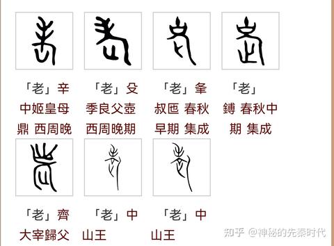 古文字研究 的想法: “考”和“老”字有何渊源？ | #中国汉字的魅力 #甲骨文 #金文 #古文字（古汉字） “考”和“老”字有何… - 知乎