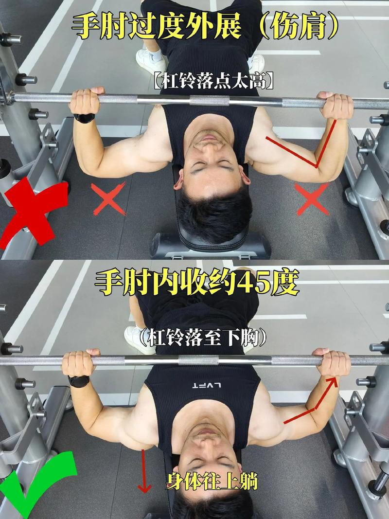 Joker 的想法: 史密斯机卧推就绝对安全吗? | 健身器械的安全性取决于使用者对器械和动作的理解。固定轨迹的器械如高位… - 知乎