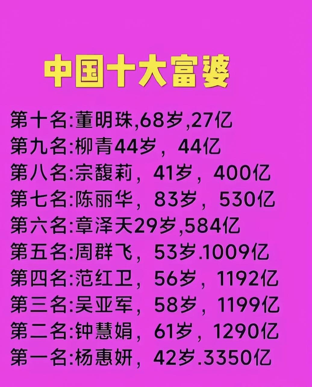 如今我们中国十大富婆有哪几个大神