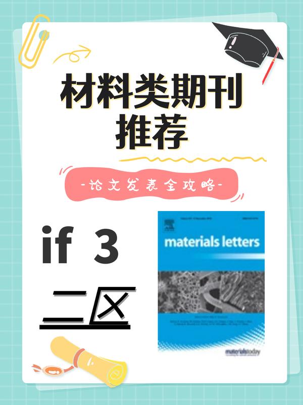 Zhouzhou MATERIALS LETTERS ISSN 0167 577x zhouzhou-materials-letters-issn-0167-577x