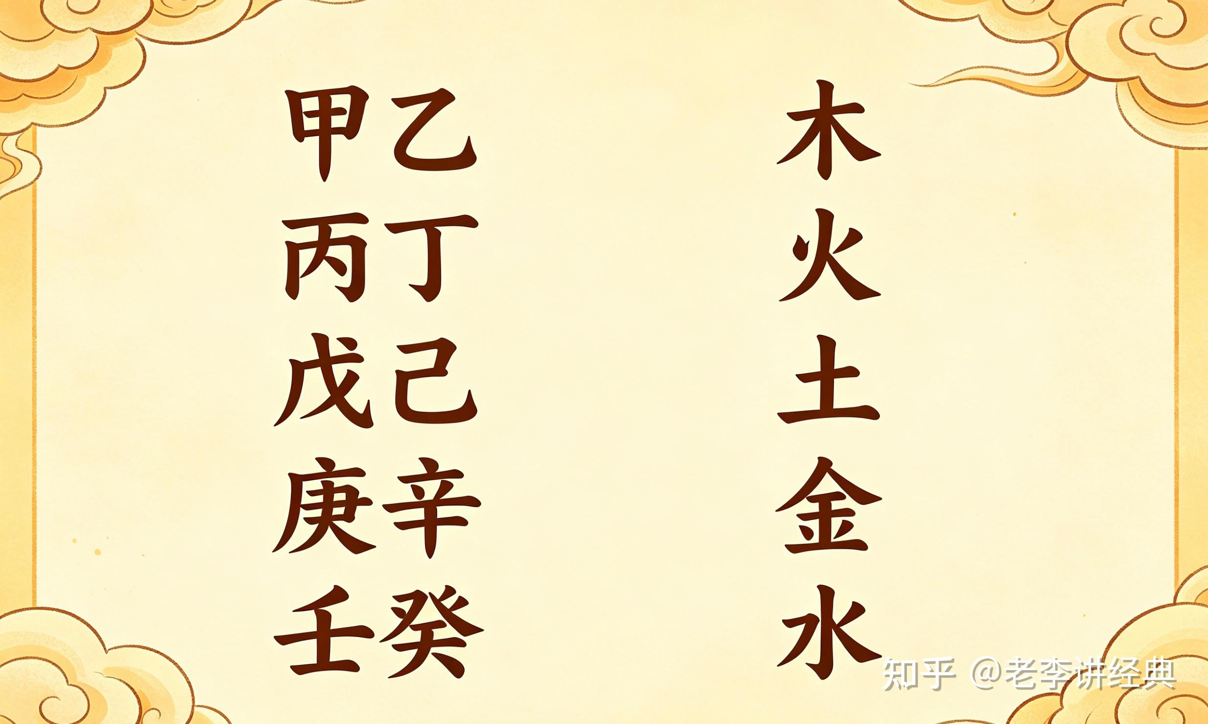 老李讲经典 的想法: 十天干定五运:老祖宗的天人对应,一点不玄 | 玩五运六气,先得吃透十天干与五行、五运的关系。这不是啥… - 知乎