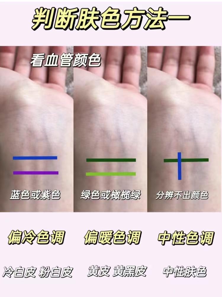 通过以下几种方法:血管测试法:在阳光下观察自己手腕上血管的颜色