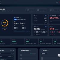 镌刻星辰 的想法: Sub2API vs CLI Proxy API 实测对比 | Sub2API 虽功能强大，但资源消耗大：1C1G 小鸡扛 ...