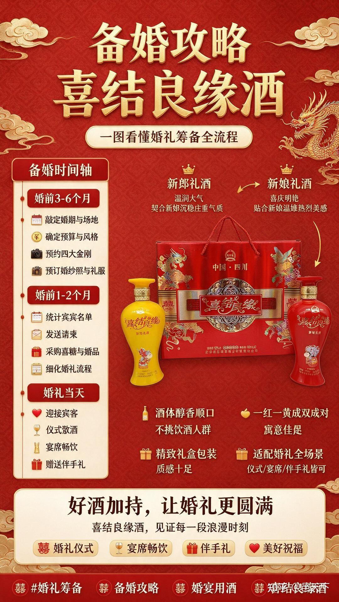 超全婚礼筹备清单！新手备婚不慌乱