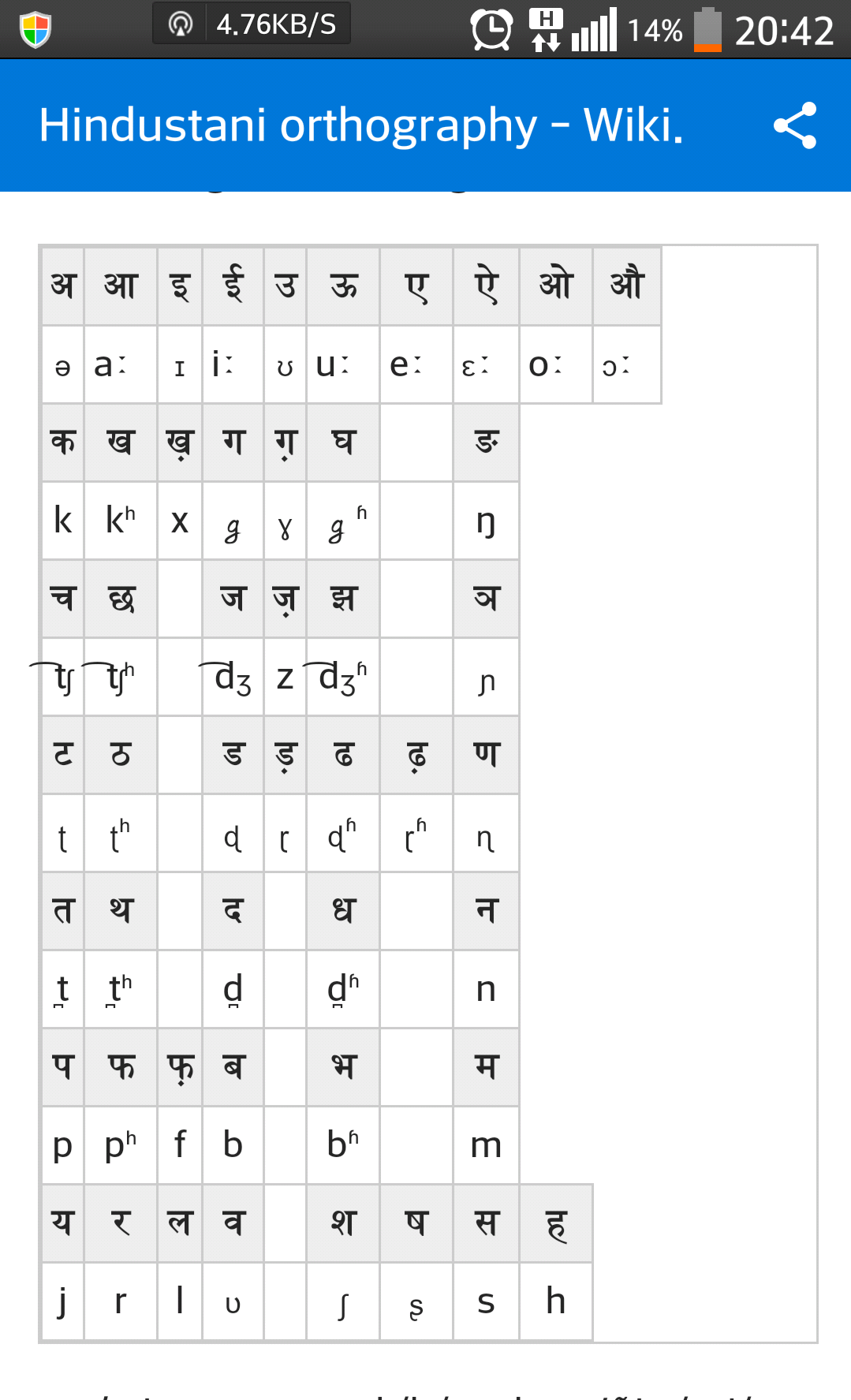 关注问题 67 写回答 登录/注册 印度 字母 语言学习 印地语 印度