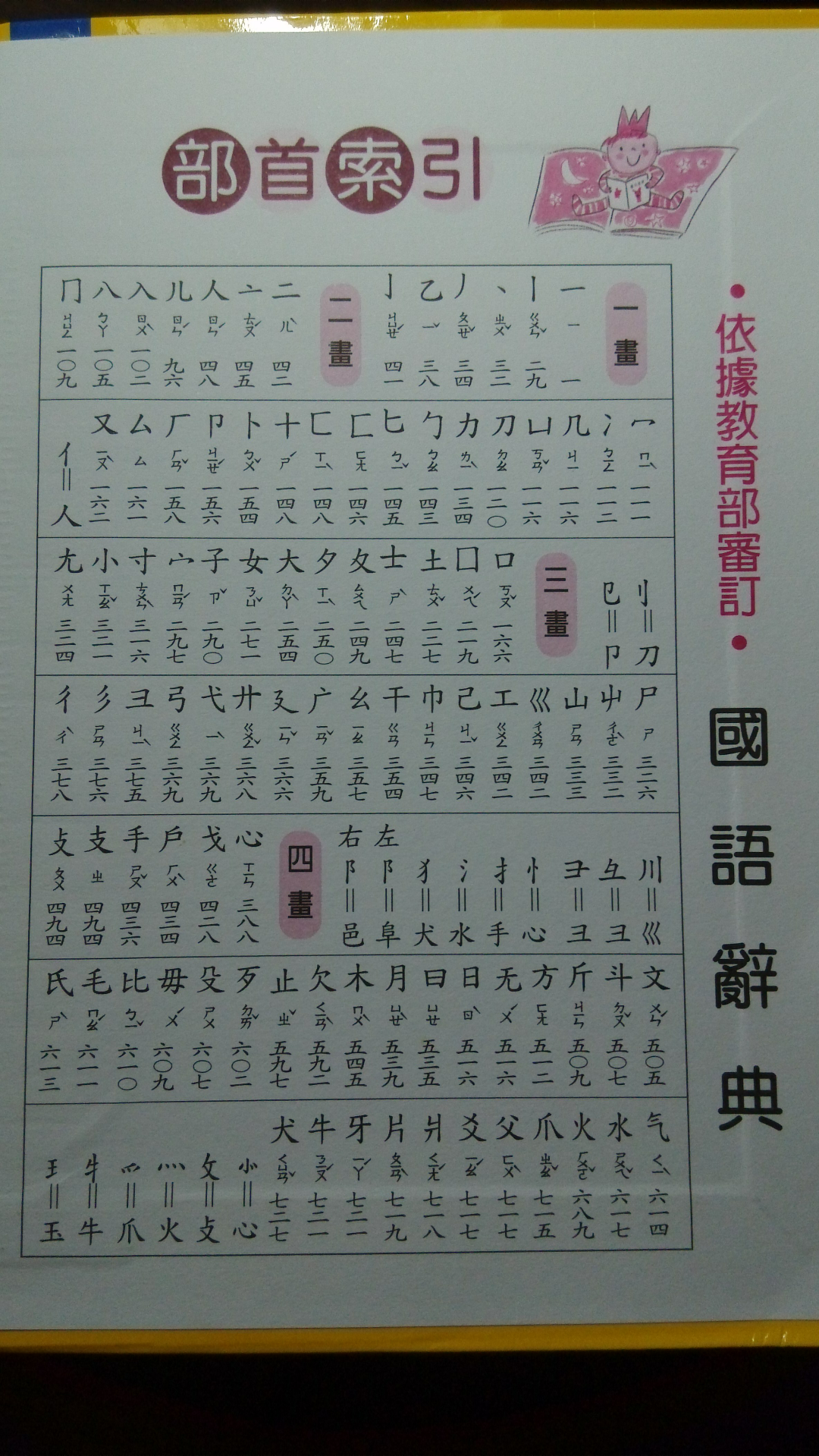 街的部首是什么行还是彳