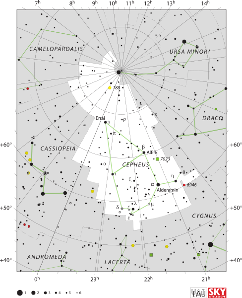 北半球用肉眼各季节星空都能看到星座有哪些