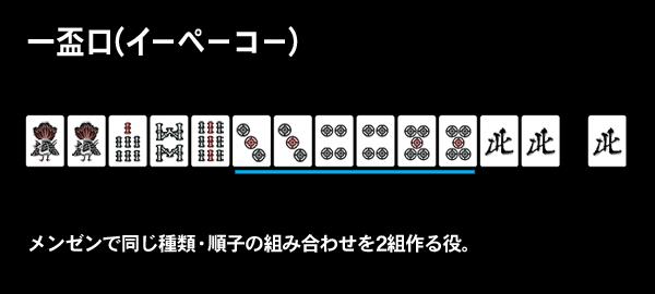 日本麻将里的一杯口是不是谐音自国标麻将里的一般高