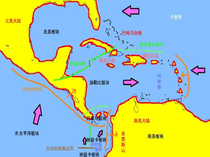 加勒比海的西印度群島大島集中在西北小島集中在東南請問這樣的地理