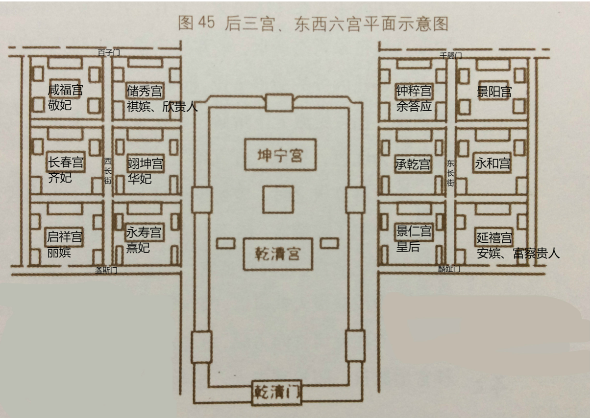 《甄嬛传》有哪些剧情或史实上的不足或硬伤? - 知乎