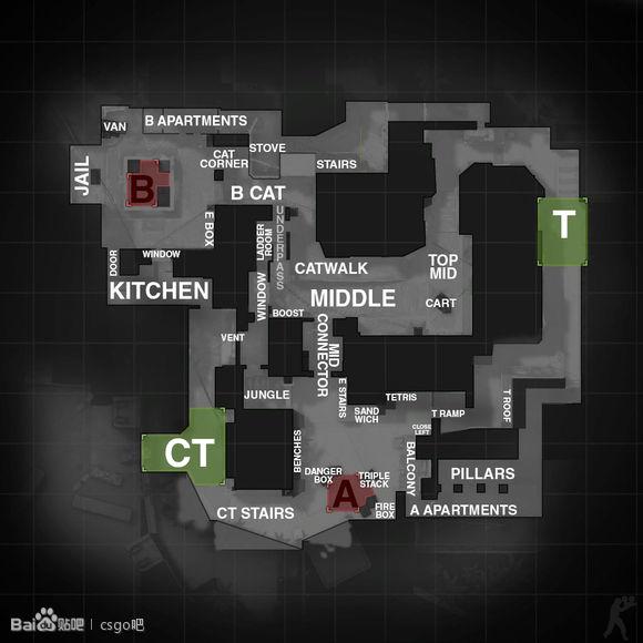 CS:GO 的战术用语有哪些? - 知乎