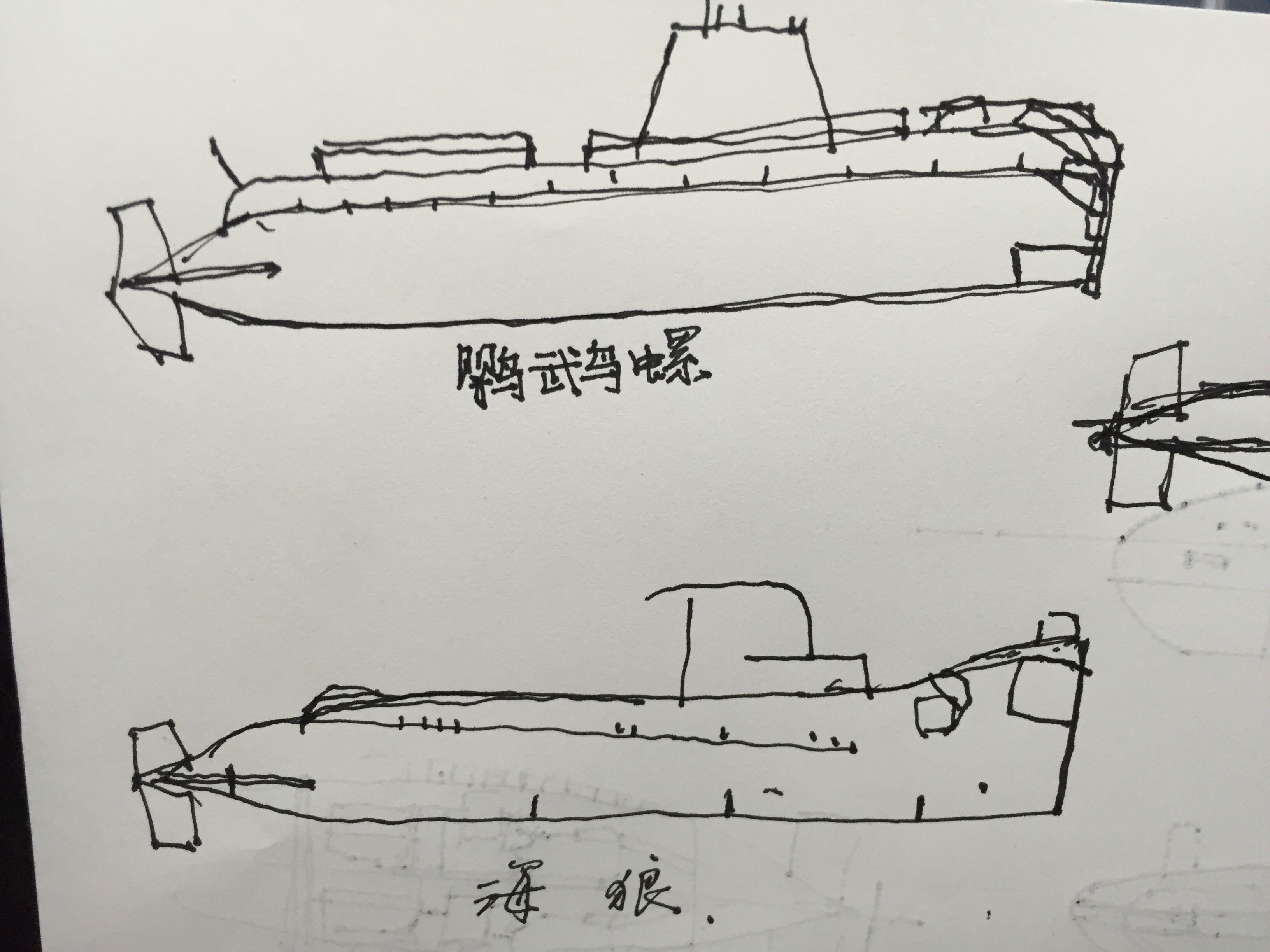 潜艇一般是雪茄型的那么雪茄中部突起的那一块叫什么