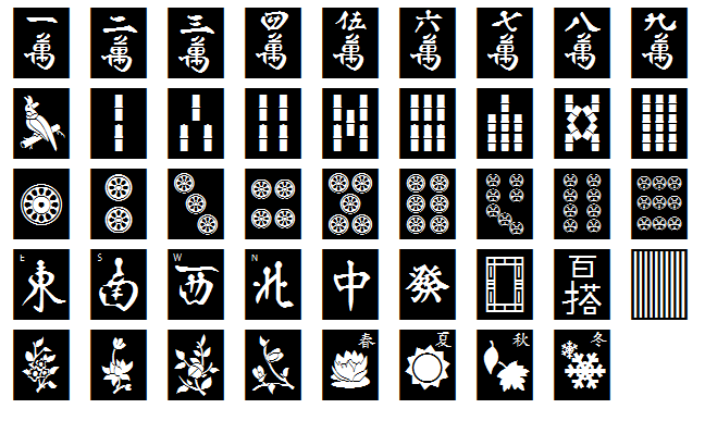 用数字和字符简易表示麻将牌谱的时候如何不用汉字表示三元牌