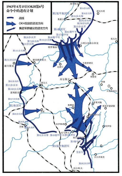 斯大林格勒保衛戰與庫爾斯克會戰這兩場戰役哪場戰役意義更重大哪場更