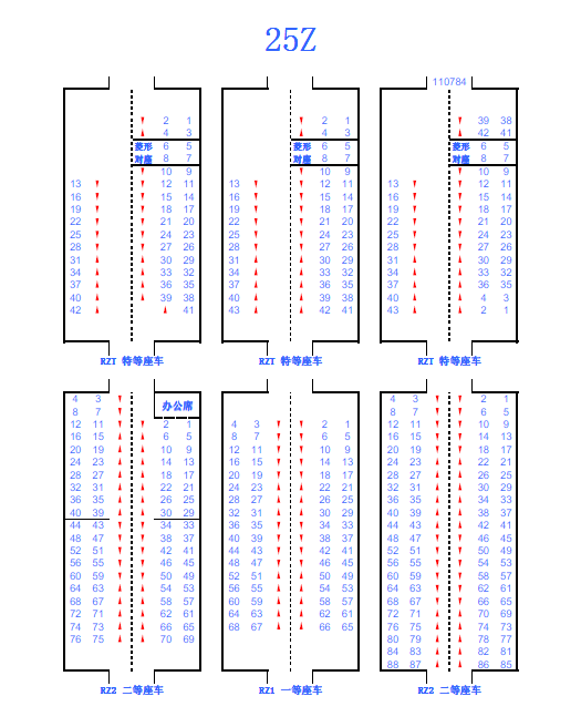 火车上的座位号码分布是怎么样的