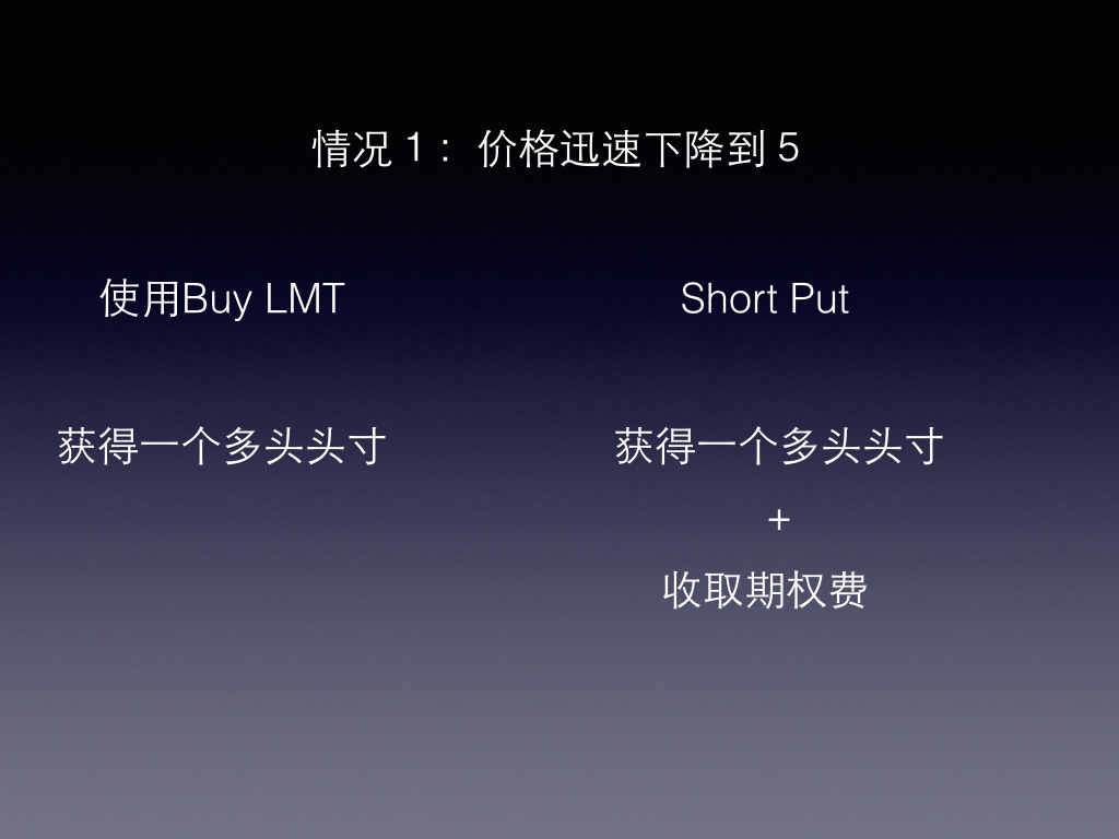 盈透、芝加哥交易集团及七禾网邀请演讲内容文字整理（一） - 知乎