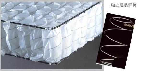 床垫中拉斯提斯弹簧,整网弹簧,独立袋装弹簧,五度分区弹簧,lfk开放式