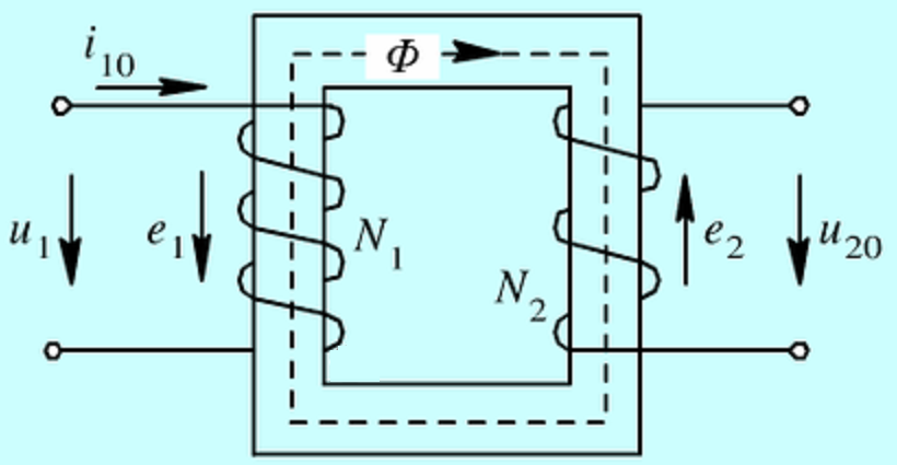 为什么电感线圈感应电动势和它两端的电压等大反向