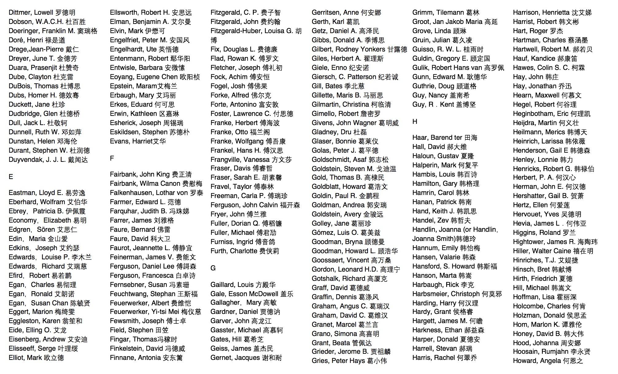学习中文在中国工作的美国人都是如何起中文名字的