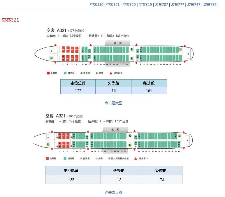 西部航空PN6227座位图图片