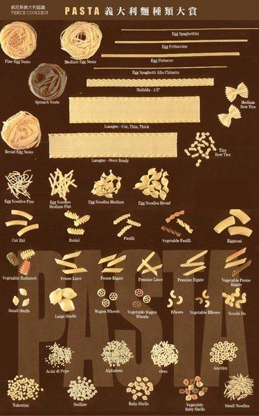 《世界美食的“女王”~意大利面》PASTA ~The Queen of Gourmet Food of World（之六） - 知乎