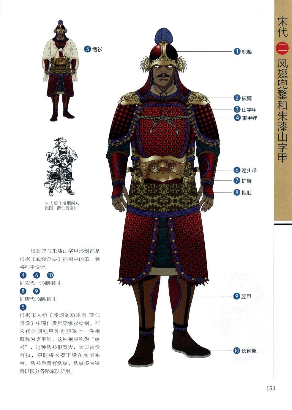 中国古代武将铠甲有那几个款式电视剧里看的好想打起来不方便