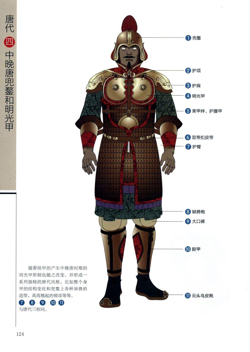 中国古代武将铠甲有那几个款式电视剧里看的好想打起来不方便