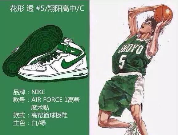 《灌篮高手》到底经典在哪?(灌篮高手经典回顾)