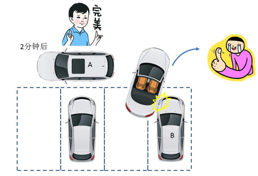 智商下线是种怎样的体验?