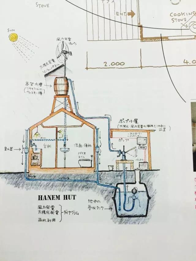 超乎想象全能住宅改造王里日本房屋建造水电及排污是怎么处理的