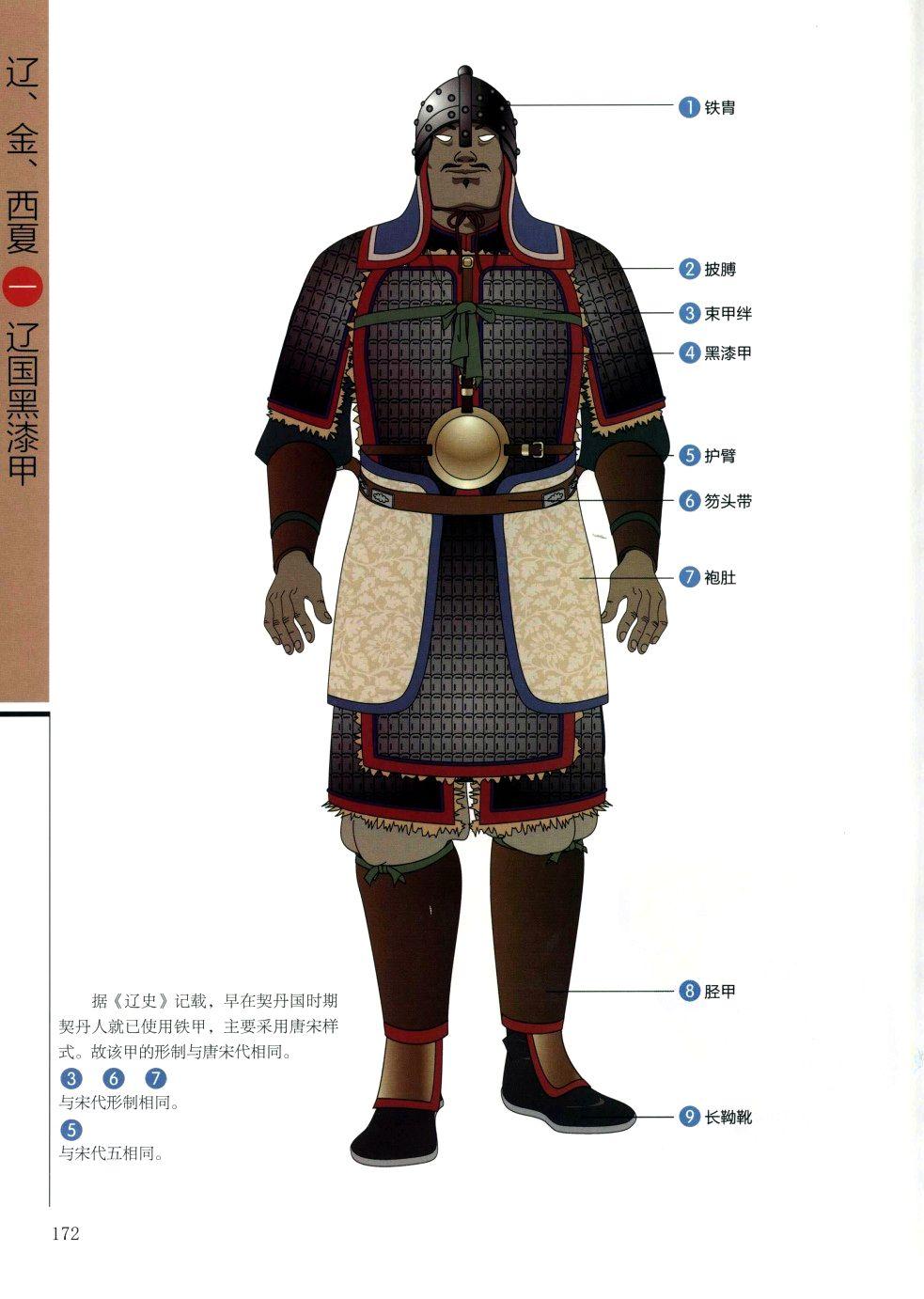 中国古代武将铠甲有那几个款式电视剧里看的好想打起来不方便