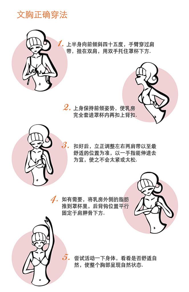 如何选择合适的bra