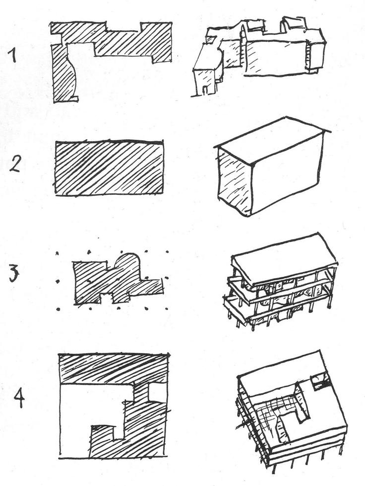 柯布西耶与构图四则