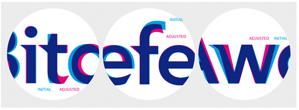 历史上有哪些重构设计成功的例子