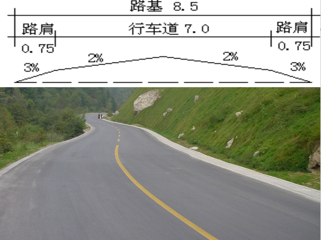 重慶地區三級公路路基寬度85米能通29坐以上客車嗎