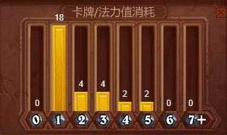 银色侍从_银色侍从_银色侍从