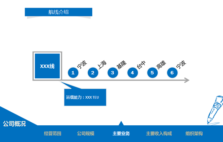 ppt表格文字怎么上下居中