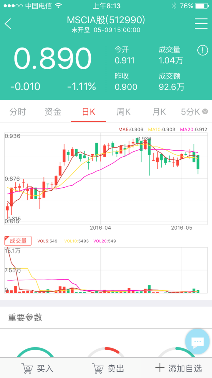 MSCI 指数是否宣布纳入A 股？对股市的影响程度如何？ - 知乎