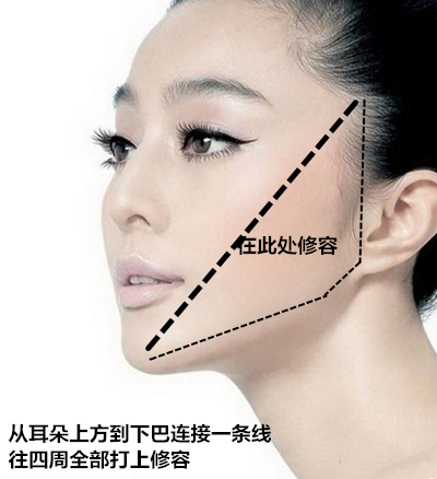 女生化全妆分为哪些步骤? - 知乎