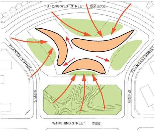 如何评价望京 SOHO 的建筑设计水平? - 知乎