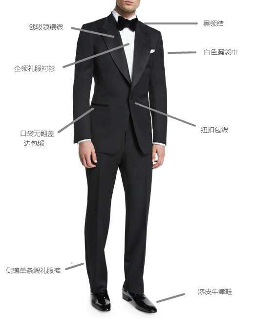 男性的「晚礼服」是怎样的? - 知乎