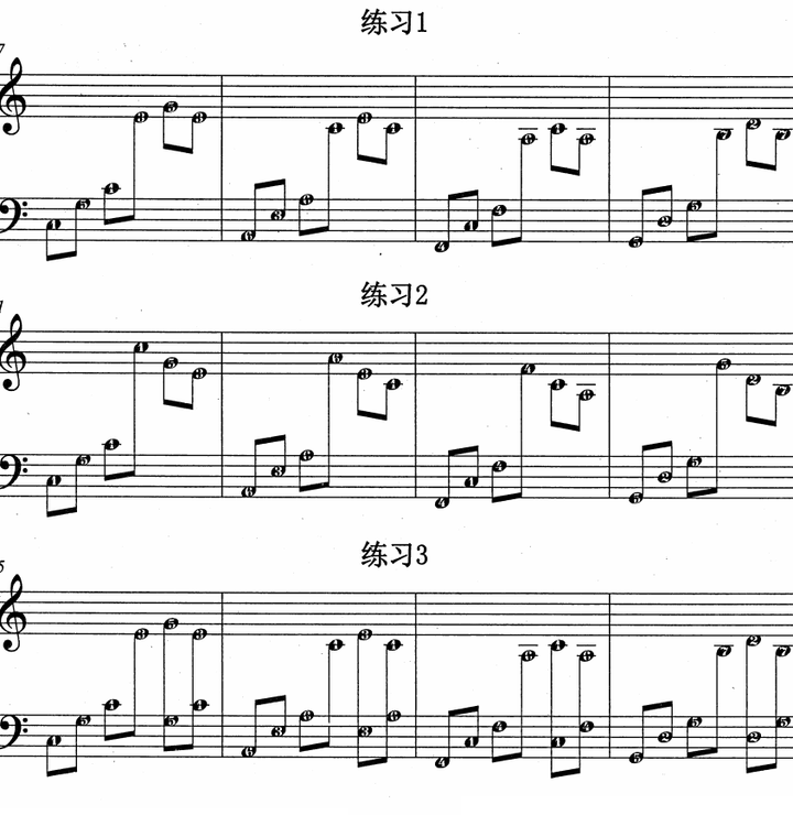 中国钢琴教材简五线谱弹唱里面的3 4拍子与6 8拍子伴奏 怎么理解学习 有情街的回答 知乎