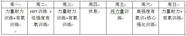 瘦弱减肥措施_瘦弱实用的减肥措施_瘦弱减肥的最佳措施