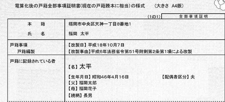 日本人是怎么取名字的 其起名有何变迁或禁忌 知乎