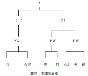 擬聲詞的擬字怎么寫_擬聲詞兩個(gè)字_擬聲詞的字