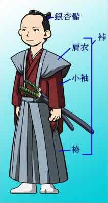 日本的武士月代头是怎么形成并演化的? - 知乎