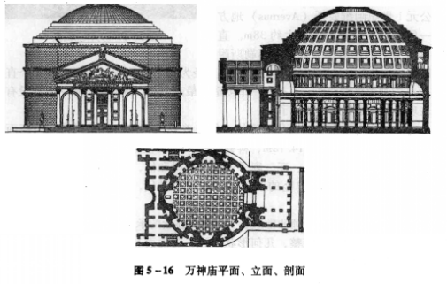 建筑中的拱和劵有什么区别? - 知乎