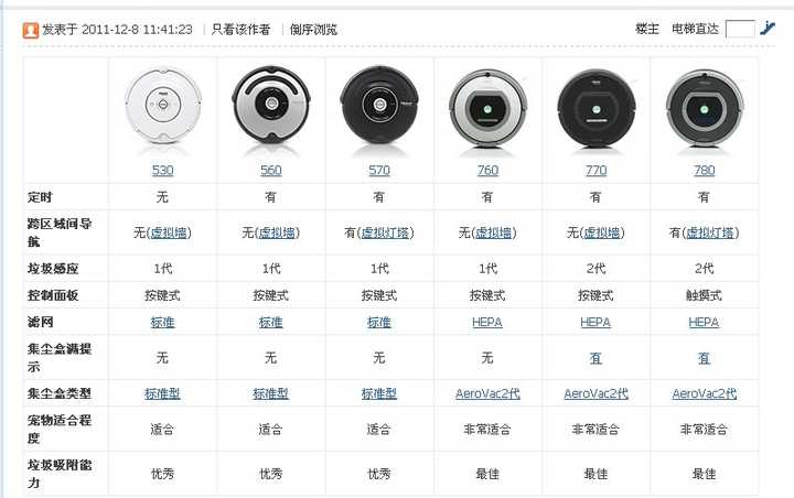 iRobot Roomba扫地机器人效果如何？推荐什么型号？ - 知乎