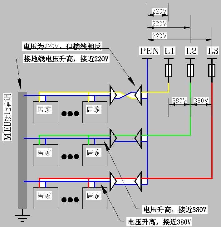 380v三相电配电箱图_380v三相电箱线路图片_配电箱 三相 四线 380伏